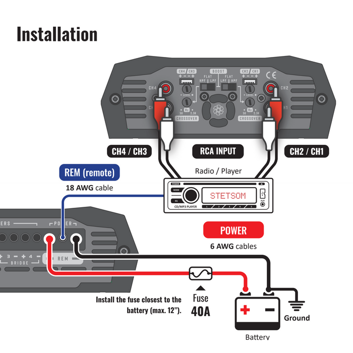 STETSOM BRAVO HQ 800.4 MULTICHANNEL CAR AUDIO DIGITAL AMPLIFIER (2 OHMS STABLE - 800 WATTS RMS)