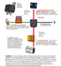 Mechman Alternators Adjustable External Regulator - Showtime Electronics