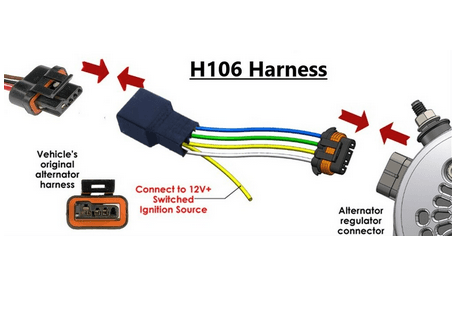 Mechman H106 Indicator Light Harness for GM Trucks CS144/CS130 - Showtime Electronics